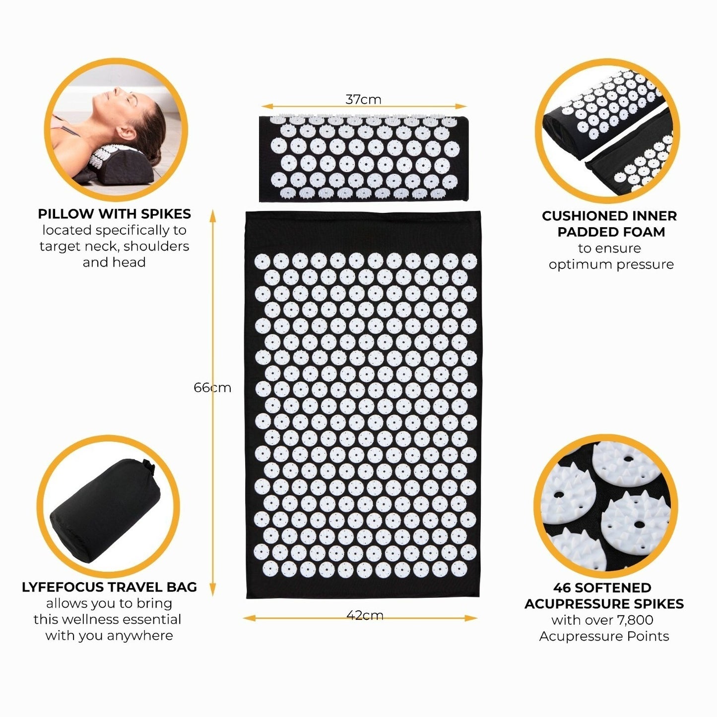 Premium Acupressure Mat & Pillow Set — Blaze Athletic