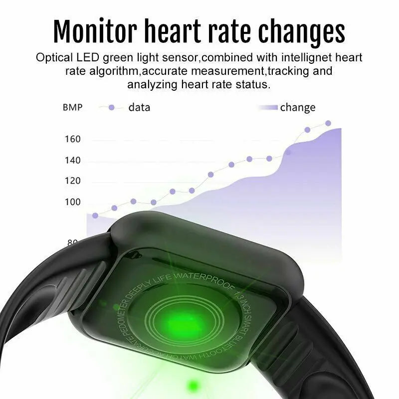 Multifunctional smart watch for fitness showcasing heart rate monitoring features and data analysis.