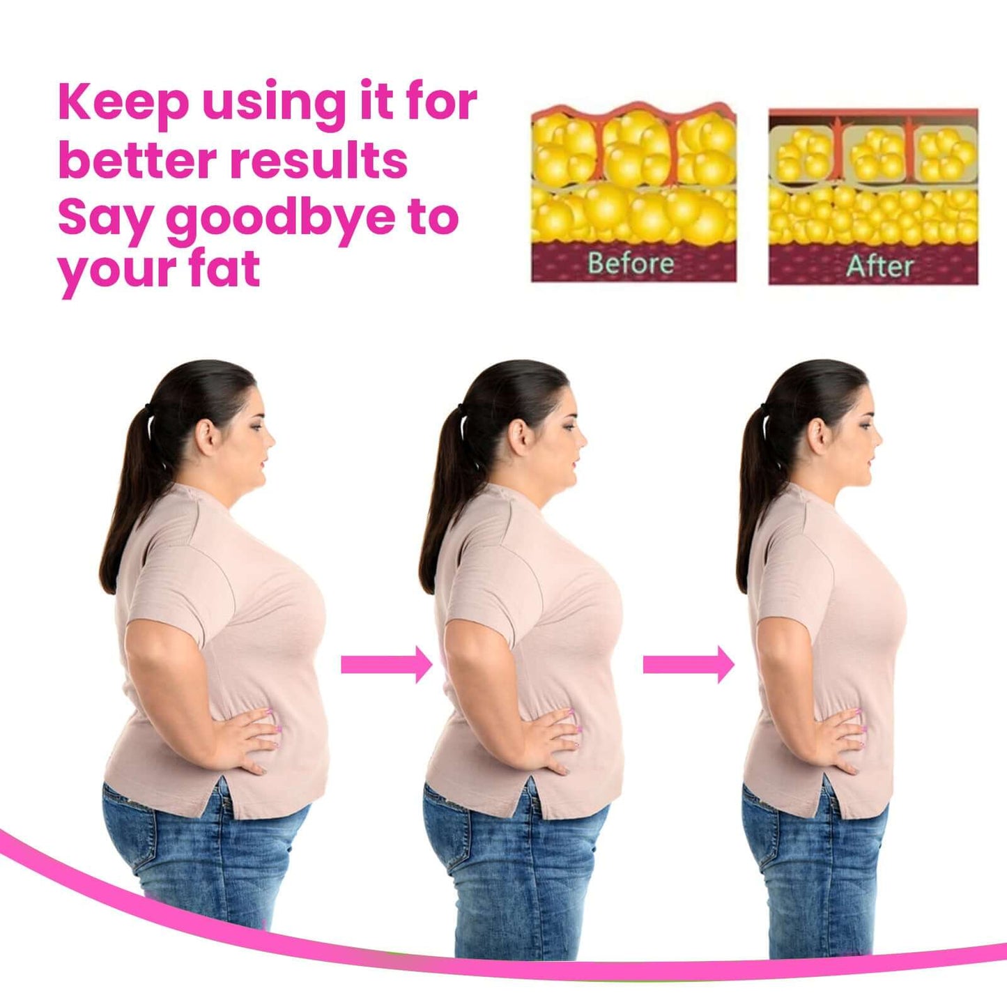 Green Tea Slimming and Body Firming Tea 28 Sachets